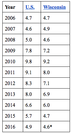 screen-shot-2016-11-18-at-5-24-04-pm