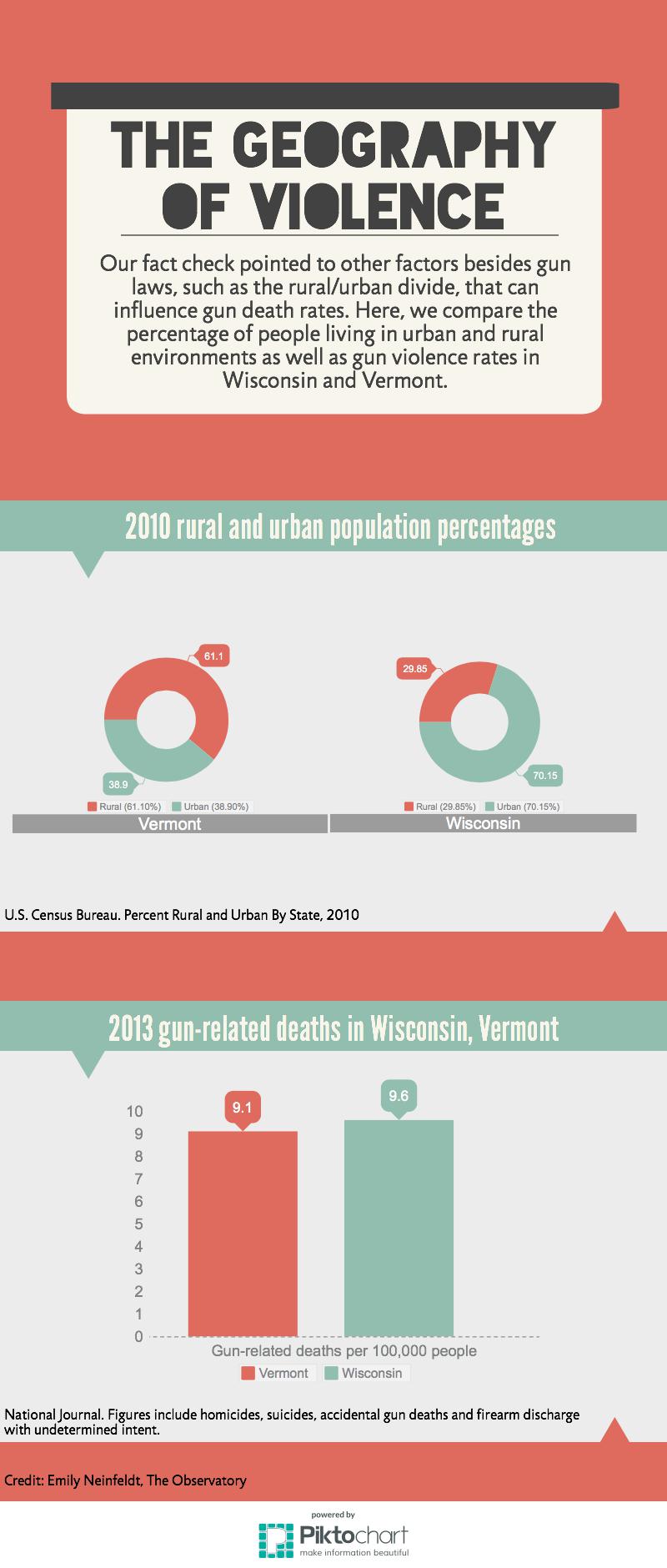 wiasm54_r_en_vermontsafetyfolo