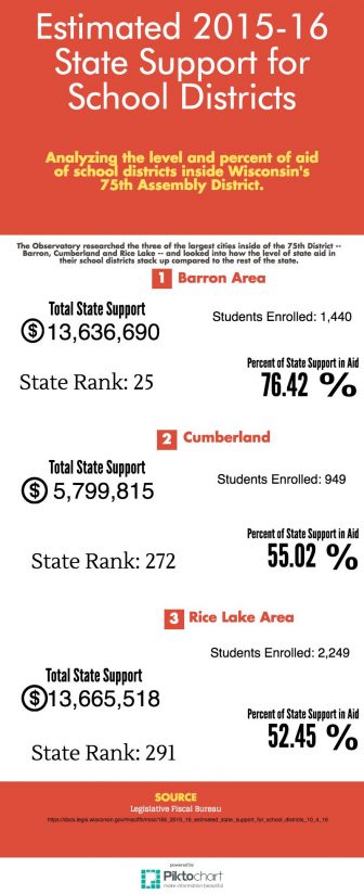 wisasm75_r2_cb_k-12votefollo